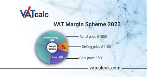 prestige watches vat margin.